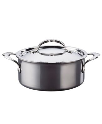 Hestan