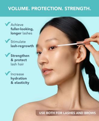 IRIS Eyelash Serum, 4.5 ml