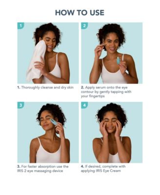 IRIS Firming PM Eye Serum, 15 ml