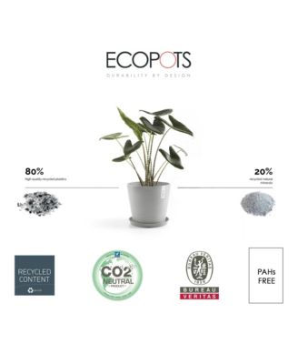 Amsterdam Modern Round Indoor and Outdoor Planter, 10in