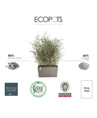 Paris Durable Modern Plastic Rectangular Planter, 23.5in