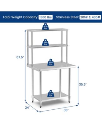 36 x 12 Inch Kitchen Stainless Steel Overshelf with Adjustable Lower Shelf
