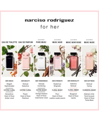 Narciso Rodriguez Musk Nude Eau De Parfum Spray By Narciso Rodriguez - 3.3 oz Narciso Rodriguez Musk Nude Eau De Parfum Spray By Narciso Rodriguez - 3.3 oz