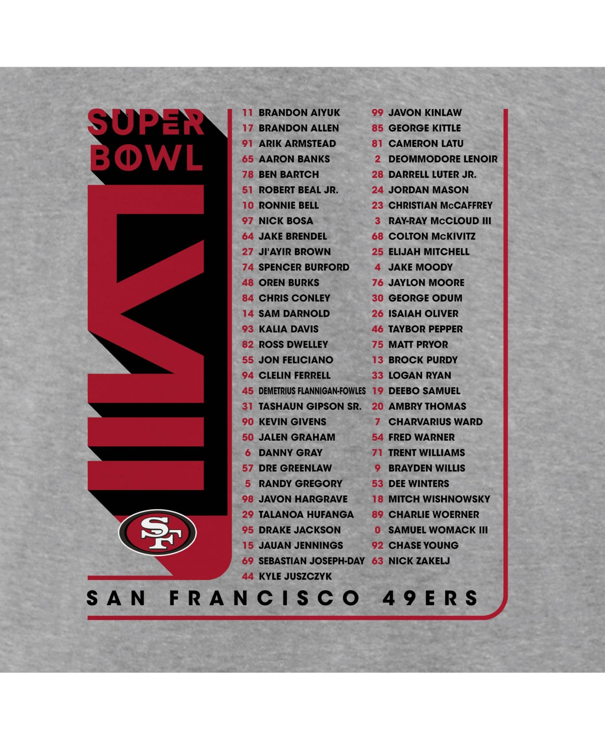 Fanatics Men's  Heather Gray San Francisco 49ers 2023 Nfc Champions Two-sided Roster Big And Tall T-s In Heather Charcoal