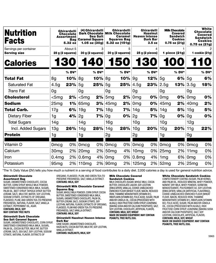 Ghirardelli Mother's Day Ghirardelli Goodies Gift Basket, 9 Pieces Macy's