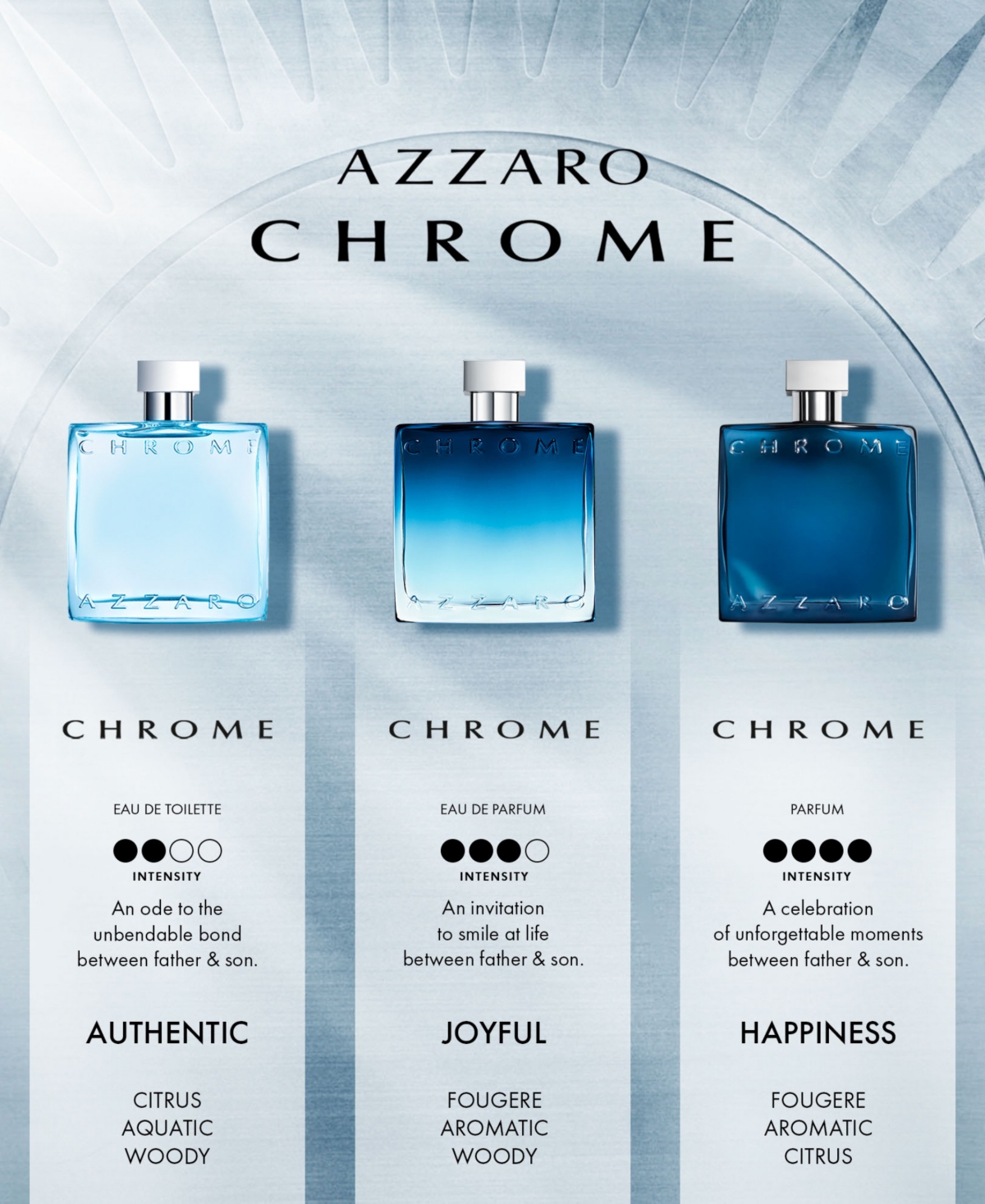 Shop Azzaro Men's 2-pc. Chrome Eau De Toilette Gift Set In No Color