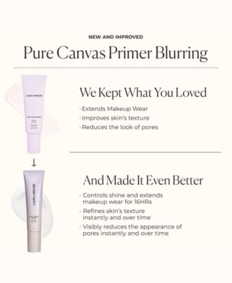 Pure Canvas Primer, 1.014 oz.
