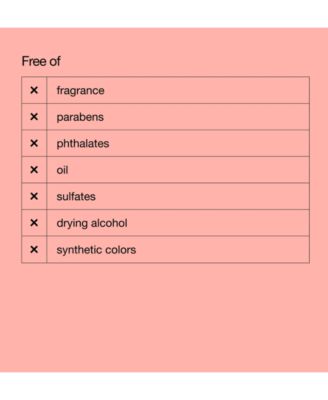 Moisture Surge™ Intense 72H Lipid-Replenishing Moisturizer, 1.7 oz.