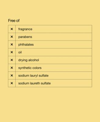 Dramatically Different Hydrating Jelly Moisturizer, 4.2 oz.