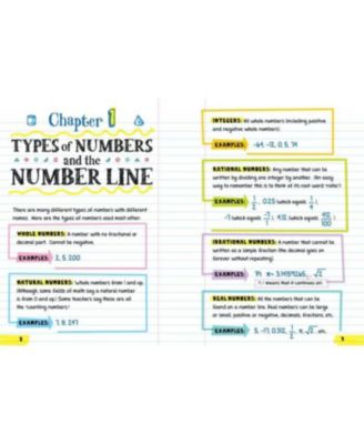 Everything You Need To Ace Math in One Big Fat Notebook- The Complete Middle School Study Guide by Workman Publishing