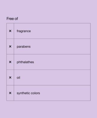 Smart Clinical Repair Wrinkle Correcting Face Cream, 1.7 oz.