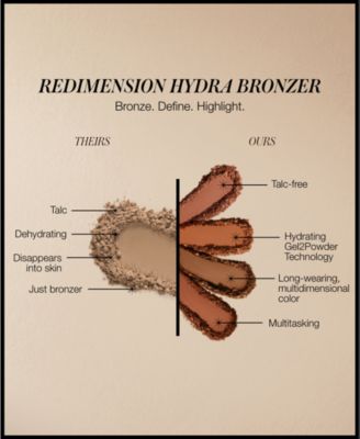 ReDimension Hydra Bronzer, 0.25 oz.
