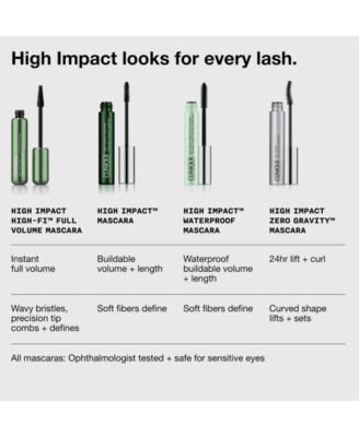 High Impact Zero Gravity Tubing Mascara
