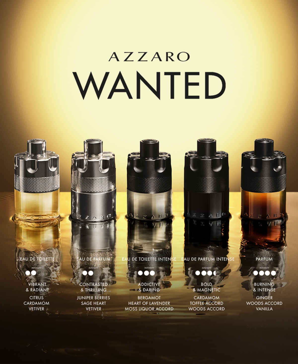 Azzaro Men's The Most Wanted Eau De Toilette Intense Spray, 3.38 Oz. In No Color