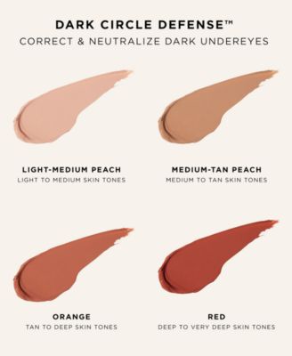 Colored Clay CC Undereye Corrector