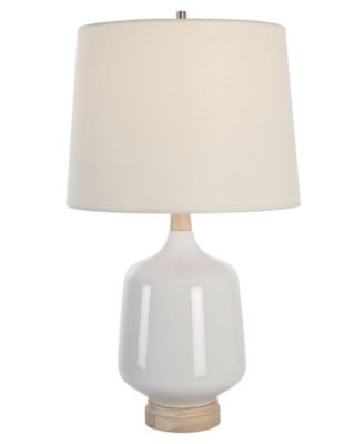 Uttermost