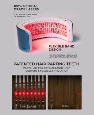 Laserband 82 Comfortflex