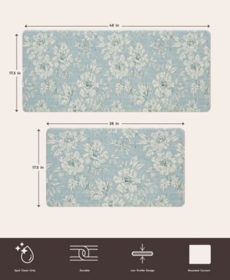 Laura Ashley Iris Wellness Set of 2 Mats