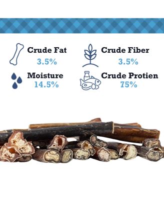 12-Inch Standard Bully Sticks (10-Pack) - All-Natural, High-Protein, Low-Odor Dog Treats