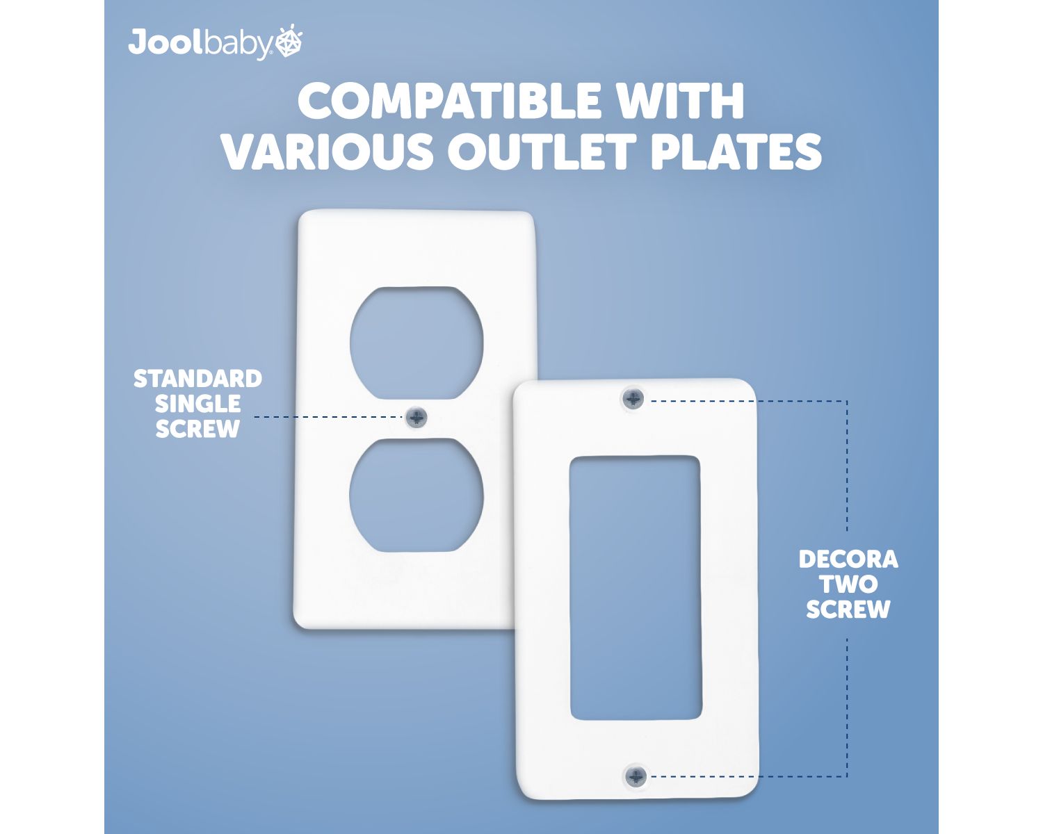 Toddler Electrical Outlet Cover Box Safety, Duplex & Decorator Electrical Outlet Plates Included, Spacious Compartment (2-Pack)