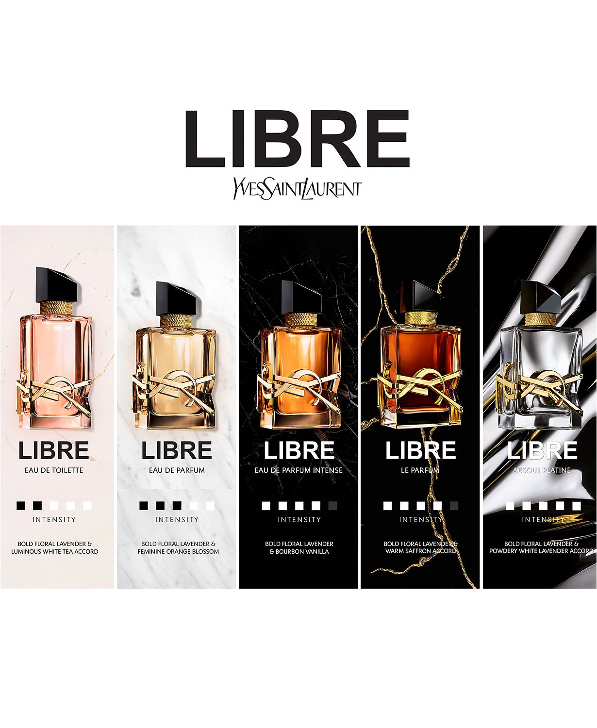Libre Eau de Parfum Spray, 1-oz.