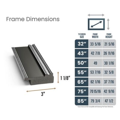 75" Frame for Samsung The Frame TV 2021-2026