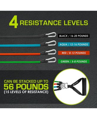 Stackable Resistance Bands Set