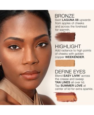 Laguna Ultimate Face Palette