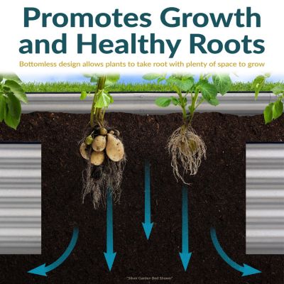 Raised Corrugated Galvanized Steel Rectangle Garden Bed for Plants, Vegetables, and Flowers - 48" L x 11.75" H