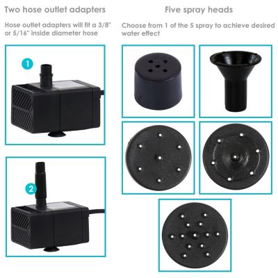 Outdoor Landscape Pond Pool Bird Bath Fountain Small Solar Powered Submersible Water Pump - 40 GPH