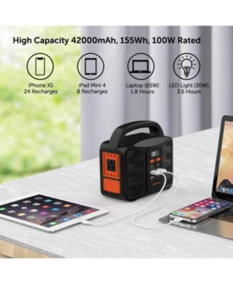 Portable Power Station, 155Wh/42000mAh, Rechargeable Emergency Battery