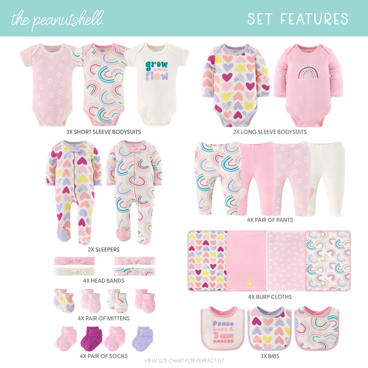 Комплекты The Peanutshell Layette Gift Set Girls, Pretty Sweet, 30 Essential Pieces, 0-3 Months для девочек-малышей, цвет: Розовый / Лавандовый — фото 2