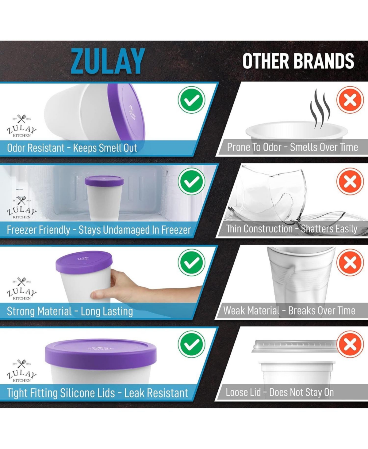 Zulay Kitchen Ice Cream Containers For Homemade Ice Cream - Reusable Ice Cream Pint Container with Lids (2 Pack)