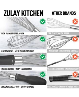 Heavy Duty and Durable Wire 12 Inch Whisk with Non-Slip Silicone Handle for Blending, Whipping & Beating