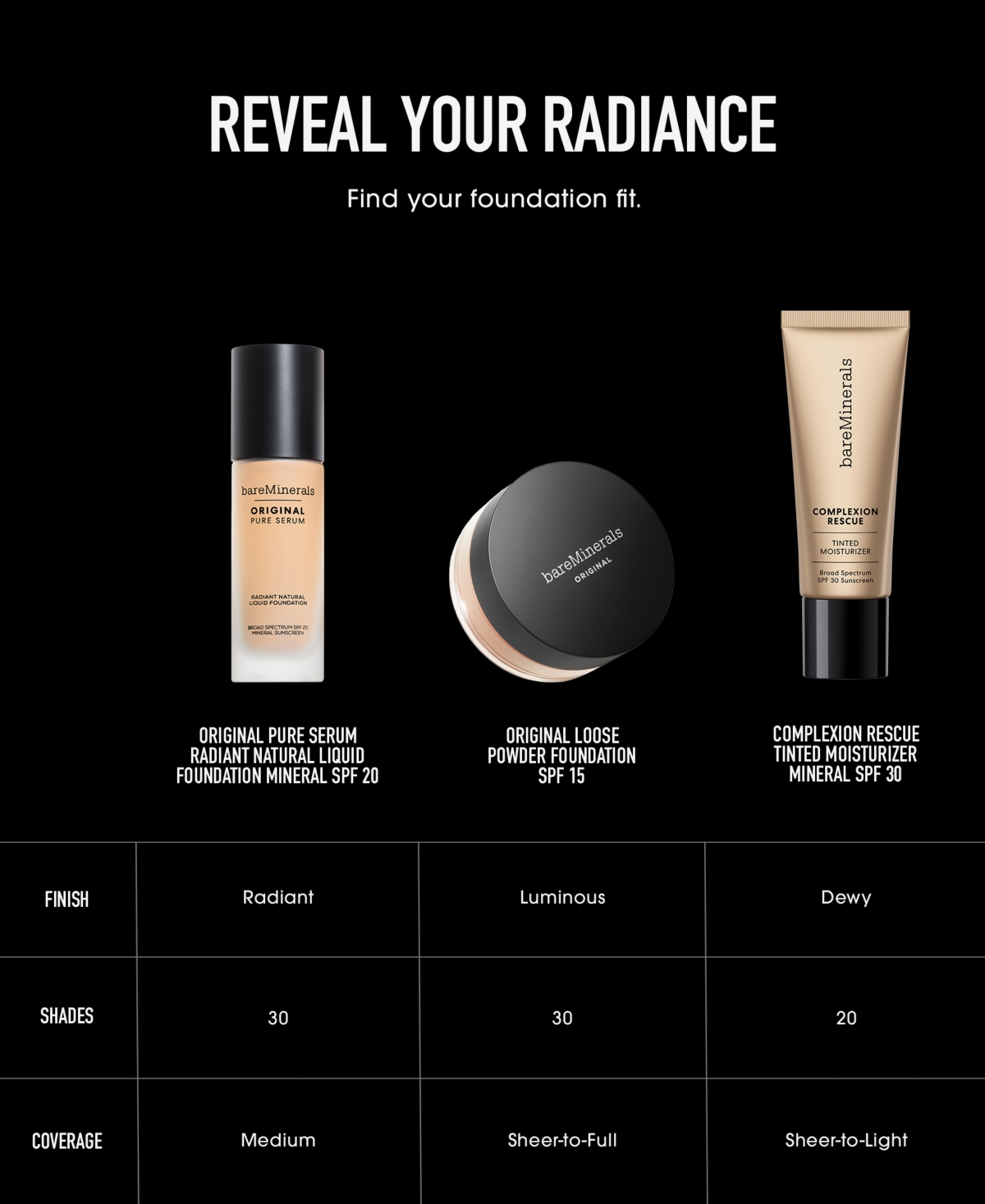 bareMinerals Original Pure Serum Radiant Liquid Foundation Spf 20 - Deep Neutral 5