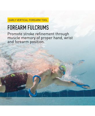 Forearm Fulcrums
