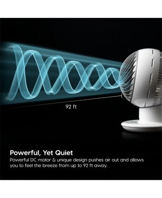 WOOZOO DC Motor Quiet and Eco-Friendly Oscillating Fan, Medium, White