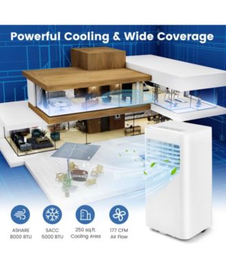 5000 BTU(SACC) Portable Air Conditioner Cools 250 Sq.Ft