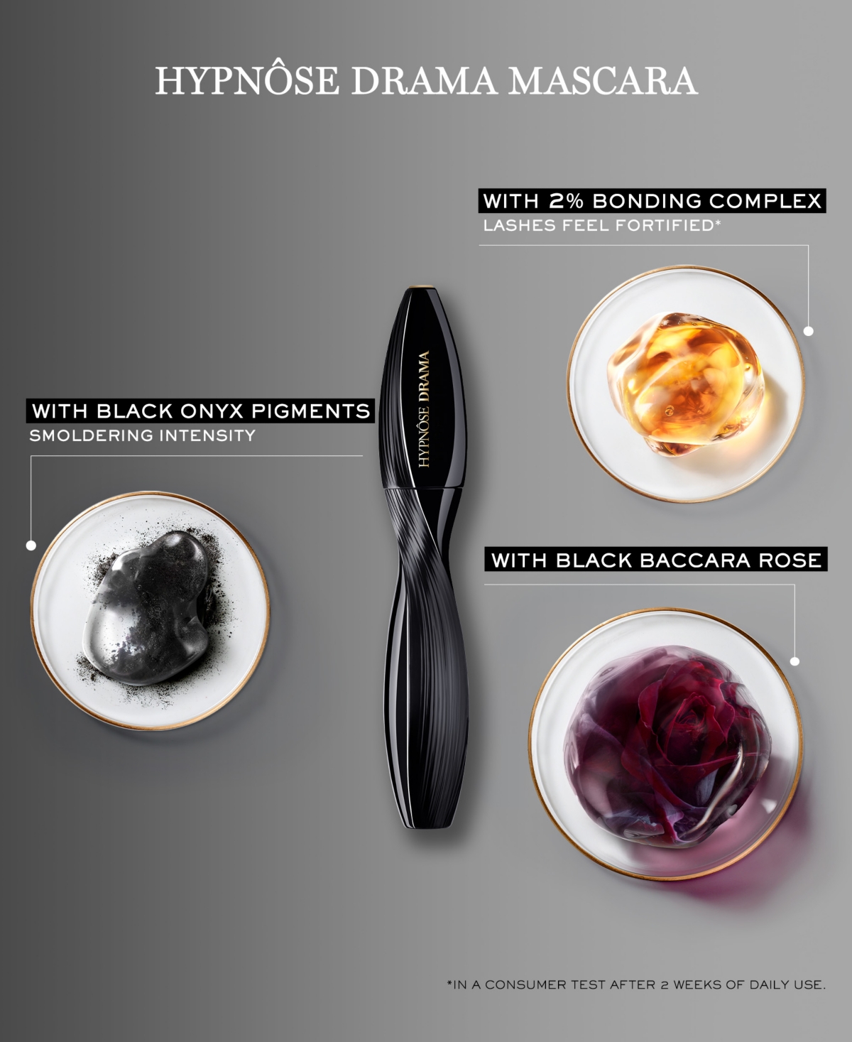 Lancôme Hypnose Drama Extreme Volumizing Mascara In Black
