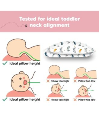 Jumbo Toddler Pillow with Pillowcase, 14X20 Soft Organic Toddler Pillows for Sleeping, Kids Travel Pillow