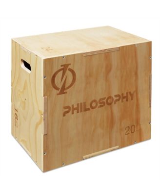 Philosophy Gym