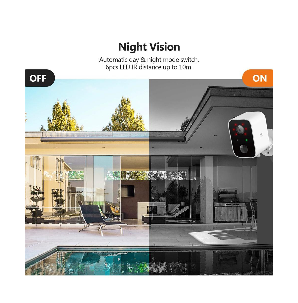 Z-edge 3 Packs 1080P Full Hd Wireless Smart Cameras with Solar Panels and 16GB Tf Card -- White