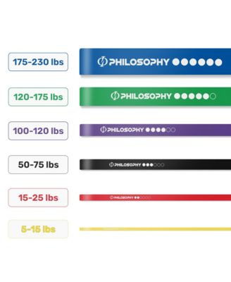 - Resistance Band - 6 Piece - Set with Storage Bag