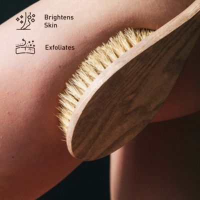 Bath and Body Care Bundle