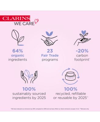 Nutri-Lumiere Revitalizing Day Moisturizer, 1.7 oz.