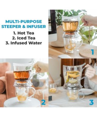 Tea Perfection Duo- 1000ML Aberdeen Smart Tea Steeper with Cyprus Large Glass Mug