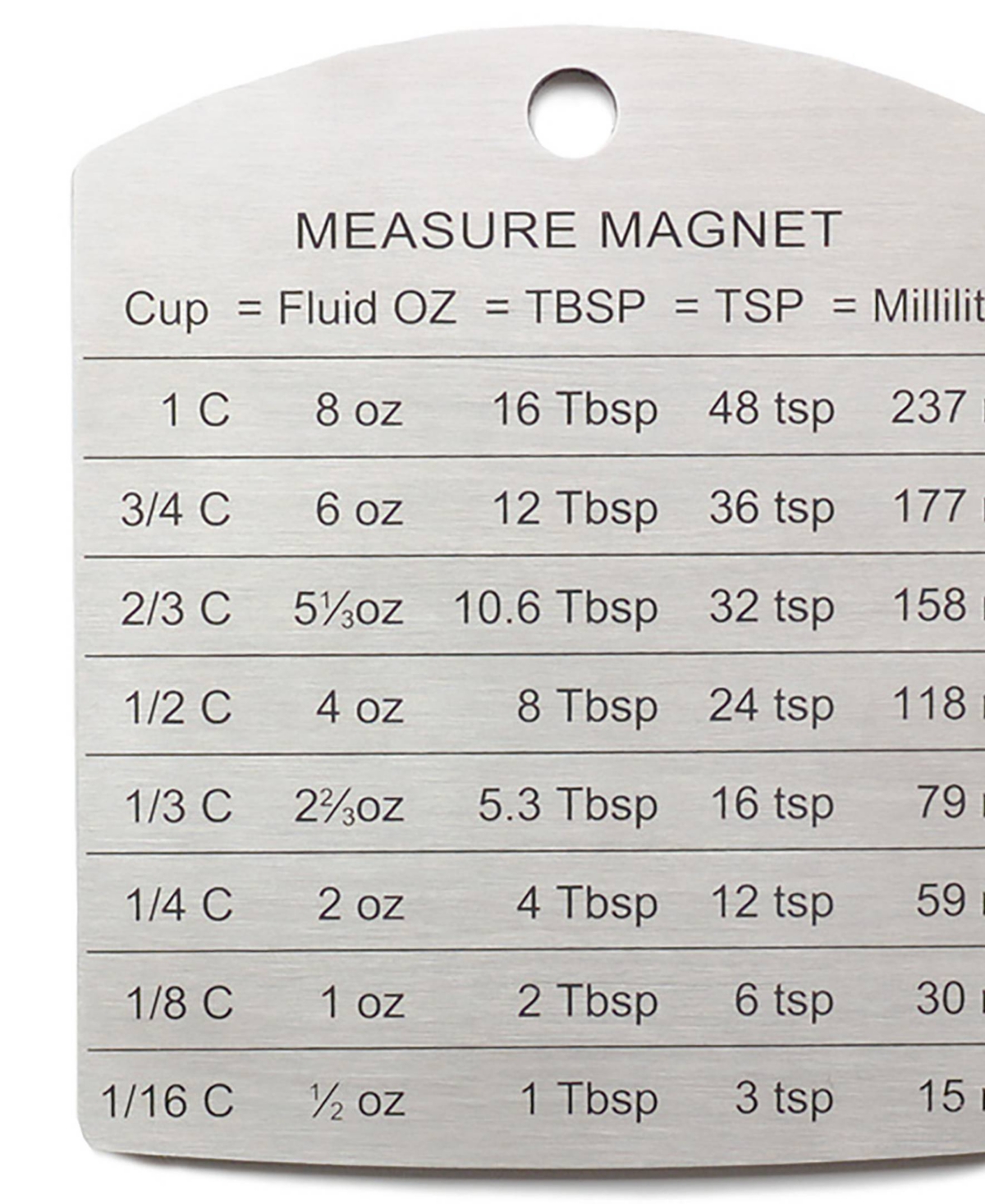 Rsvp International Endurance Stainless Steel 3.5 X 4.125" Measurement Magnet In Gray