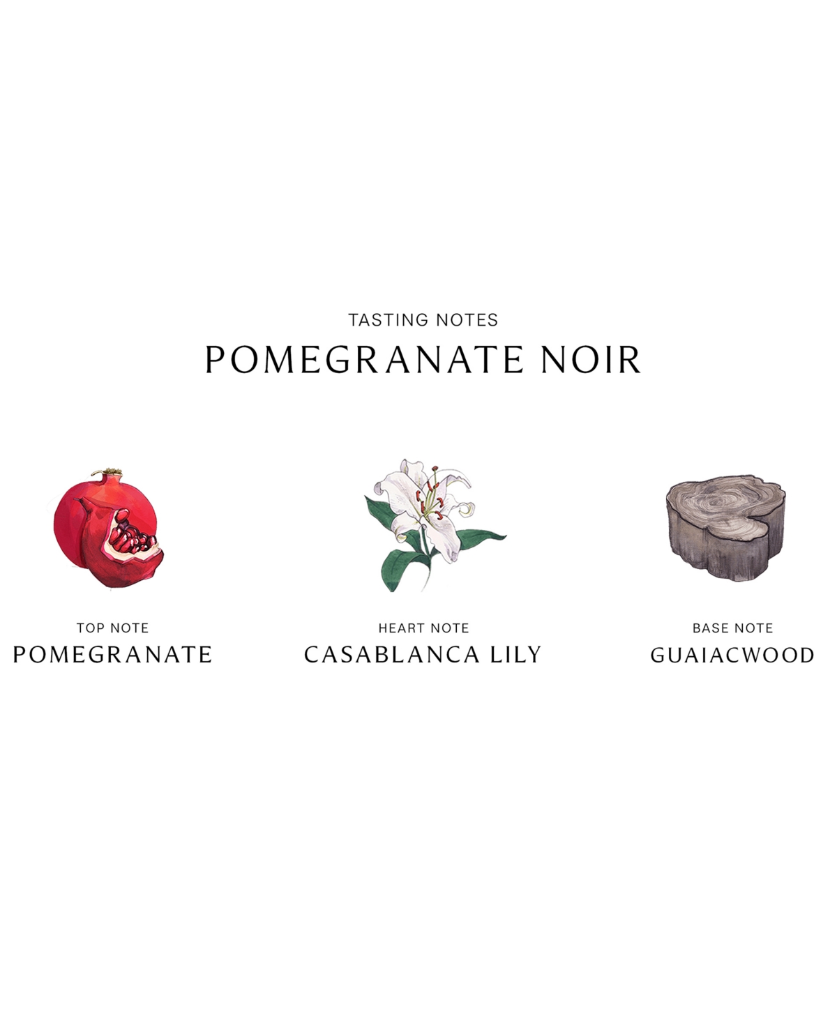 Jo Malone London Pomegranate Noir Body Creme, 1.7 Oz. In No Color
