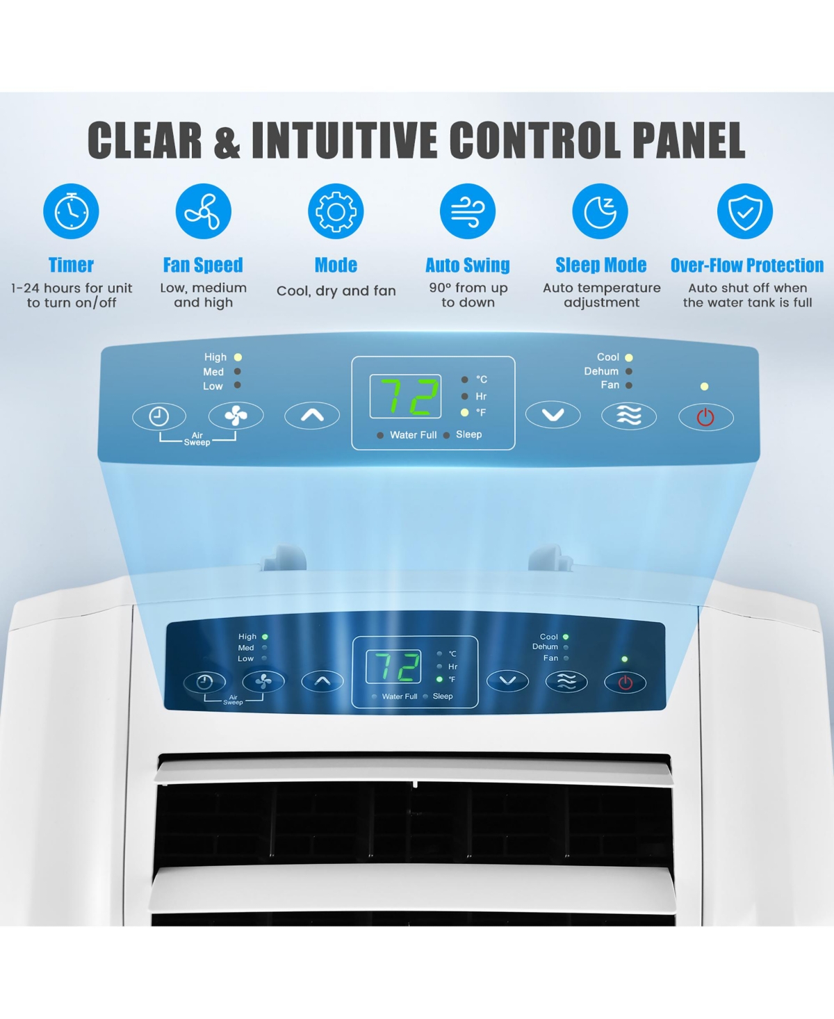 Costway 11,500 Btu Dual Hose Portable Air Conditioner 3-in-1 Ac Unit w/ Remote Control