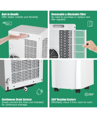 5500 BTU (8000BTU ASHRAE) Portable Air Conditioner & Dehumidifier Function Remote